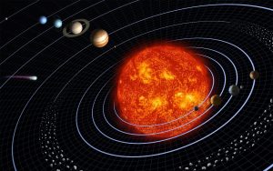 A che velocità si muove la terra intorno al Sole
