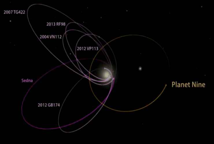 Planet nine 