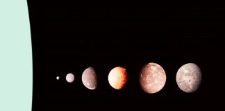 Satelliti Urano_ curiosauro