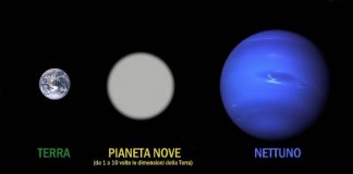 Pianeta 9