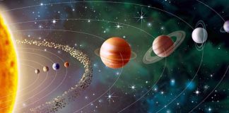 Sistema Solare (20211214curiosauro.it)