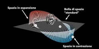 Applied Physics