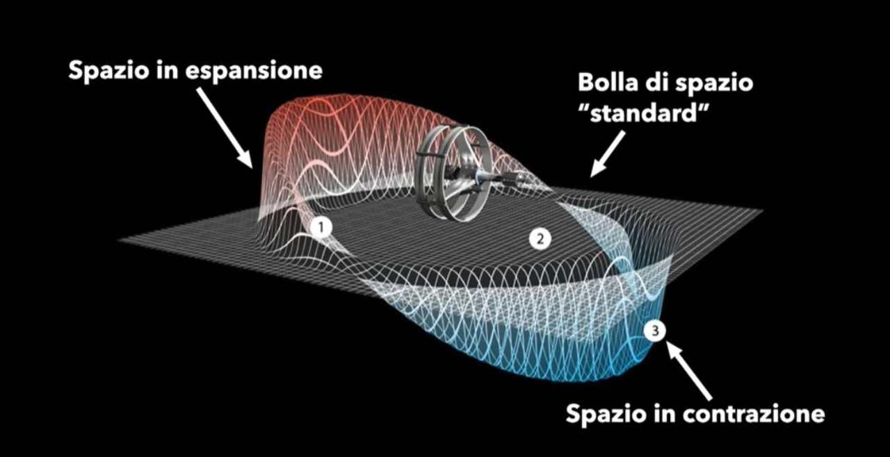 Applied Physics