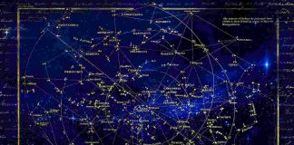Astrologia