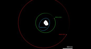 130 Elektra | Enorme asteroide con tre lune